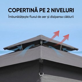 Outsunny Foisor tip pop-up 3 x 3(m),20 lumini LED alimentate de la soare,geanta cu roti, 4 saci de greutate, inaltime reglabila, Gri | Aosom Romania