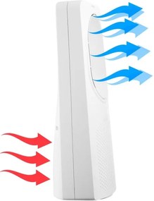 Ventilator de podea fără palete Sencor 50W/230V alb + telecomandă