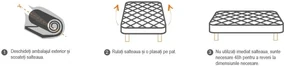 Saltea spumă Jupiter 200x90 (T3/T4). Promo -10%. 763833
