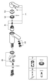 GROHE 3246820E - Bateriе pentru lavoar EUROSTYLE COSMOPOLITAN, mărimea S, crom