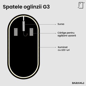 Oglindă atipică cu iluminare LED G3