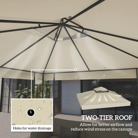 Outsunny Înveliș de Înlocuire pentru Pergolă de Grădină cu Două Niveluri și Orificii de Drenaj, 300x300 cm, Alb Crem | Aosom Romania