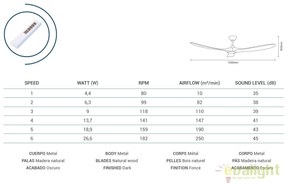 Ventilator de tavan ultrasilentios cu telecomanda BROMIEN 072316 SU