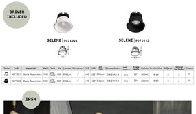 Spot LED incastrabil tavan fals / plafon IP54 SELENE alb