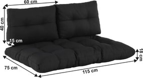 Perne pentru mobilier din paleţi, gri închis, ARYO