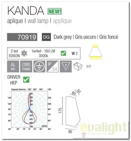Aplica de perete exterior cu protectie IP54, Kanda 70919