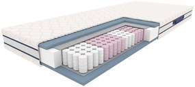 Saltea cu arcuri individuale 140 cm Sharon 140. 1039459