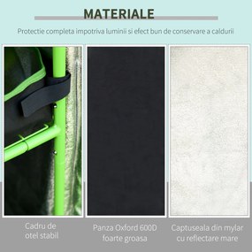 Outsunny Cort Hidroponic din Oxford 600D cu 5 Orificii de Ventilație Reglabile și Fereastră, 80x80x160 cm, Negru | Aosom Romania