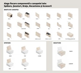 Program multifunctional Compozitia 25