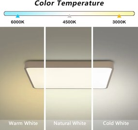 Brilagi-LED Plafonieră LED POOL, 36W, 230V, 3000-6000K, 40x40 cm, bej, cu dimmer și telecomandă