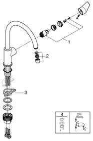 GROHE START 31233001 - baterie pentru chiuvetă, crom lucios
