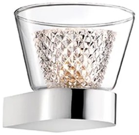 Aplica eleganta design modern Boccale