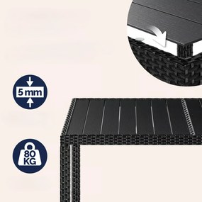 Deuba Set ratan de gradina Berlin 1+6 negru - WPC