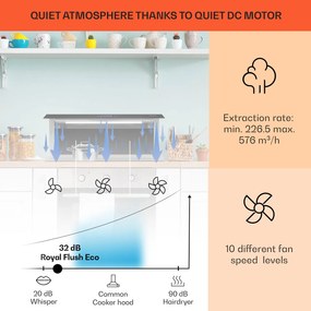 Klarstein Royal Flush Eco, hotă, 90 cm, 576 m³/h, A+
