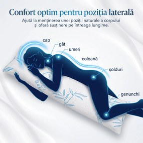 Perna corp memory foam cu husa bambus efect racire, 40×110 cm, Alb/Verde