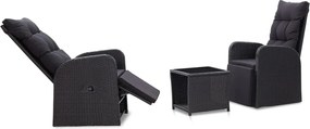 vidaXL Set mobilier de bistro cu perne, 3 piese, negru, poliratan