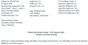 Aplica de exterior ambientala stil nordic IP44 Sibelis antracit