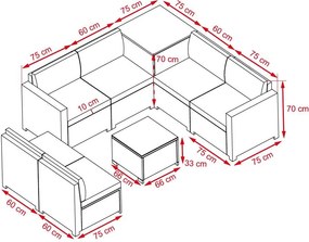 Set mobilier de grădină cu canapele și ladă de depozitare pentru perne Avenberg ENCANTA