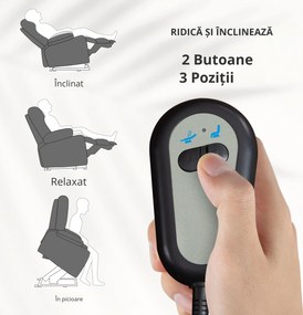 HOMCOM Fotoliu Electric Reclinabil din Material Textil cu Telecomandă și Suport pentru Picioare, 74x94x111 cm, Gri Închis | Aosom Romania