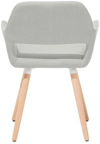 Set 2 buc. scaune pentru sufragerie Chico (mentă). 1009917