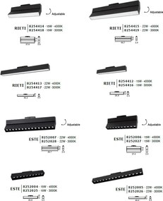 Accesoriu, Modul de iluminat pentru sina magnetica Buxton, Loop sau Sign, Este