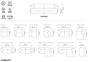 Colțar verde cu tapițerie din catifea (cu colț pe partea dreaptă) Moana – Makamii