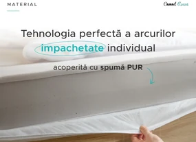 Saltea cu arcuri SOMNIA 18 cm 120 x 200 cm Protectie saltea: INCLUSIV protectie saltea