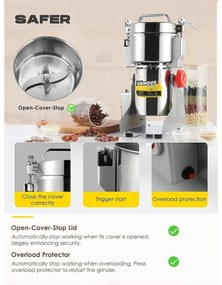 Râșniță electrică pentru cereale și condimente RL-FG21803, 2000W, 800 g, 36000 rpm, Timer, Inox