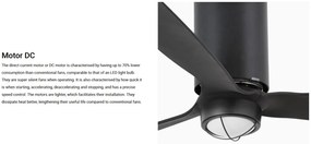 Lustra cu Ventilator si telecomanda MINI TUBE M LED negru mat