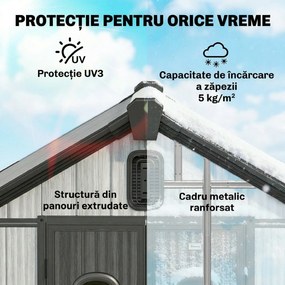 Outsunny metal 2 3, magazie căsuță dulap depozitare cutie | Aosom Romania
