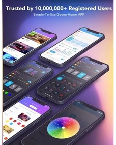 Bandă LED Govee Wi-Fi RGBIC Smart PRO 5m