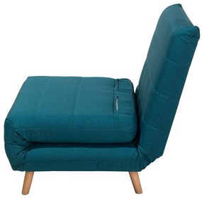 Canapea Strib (albastru) . 1008927