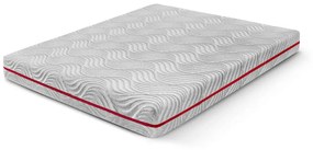 Saltea WAVE MULTILAYER, spumă cu memorie, spumă reziliență mare, husă hipoalergenică detașabilă și lavabilă, superortopedică, grosime 20 cm, 120x190