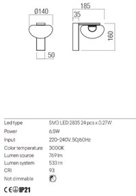 Aplică LED Redo 01-3242 SINCLAIR LED/6,5W/230V CRI 93 IP21 negru