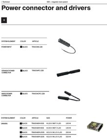 Modul LED, accesoriu pentru sina magnetica S35, Basis negru 4000K