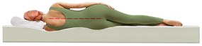 Saltea Basic Line Green Future 180x200x12 cm, Super Ortopedica