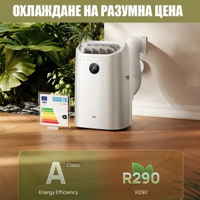 Aparat de aer conditionat portabil Dreo 515S, 1500 W, 20-30 m², 12000 BTU, Racire, Ventilator, Uscare, Comenzi vocale, LED, Alb