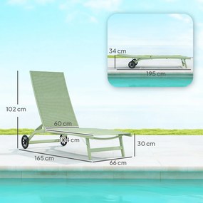 Outsunny Set de 2 șezlonguri din aluminiu și textilenă cu roți spătar rabatabil sarcină max. 150 Kg verde închis | Aosom Romania
