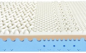 Saltea din spumă HYPNOS 120x200 cm