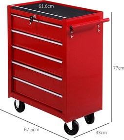 HOMCOM Cărucior Mobil pentru Atelier cu Sertare, Organizator Ustensile, Roșu, 67.5x33x77cm | Aosom Romania