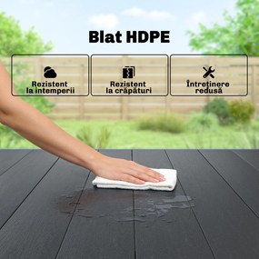 Outsunny Masă de Dining pentru Exterior pentru 4 Persoane, Masă Dreptunghiulară de Grădină cu Blat din HDPE și Cadru Metalic, Neagră | Aosom Romania