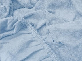 Cearsaf Frotir cu elastic 90x200 cm albastru deschis