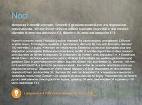 Lustra, Pendul modern NODI SP9 082059