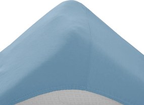 Cearsaf jersey pentru patut copii albastru deschis 70 x 140 cm