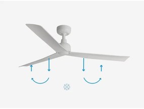 Ventilator de tavan FARO 34274 MARINE M alb IP44 + telecomandă