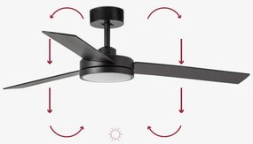 Ventilator LED de tavan FARO 34261 BARTH LED/24W/230V negru + telecomandă