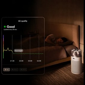 Purificator de aer Dyson HJ10 HushJet™ Purifier Compact 491355-01, 18 m², 10 viteze, Hyperdymium™, HEPA, Comenzi vocale, Oscilatie, Alb/Gri