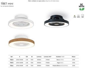 Lustra LED cu Ventilator si telecomanda Mini TIBET lemn/alb