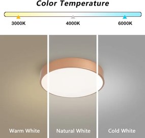 Brilagi - Plafonieră LED POOL/36W/230V 3000/4000/6000K Ø 30 cm bronz