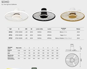 Lustra LED, Ventilator cu telecomanda, SOHO alb MA-8720